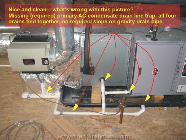 How can an air conditioner drain be unclogged?
