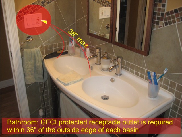 Bathroom Gfci Receptacles And, Bathroom Plug Requirements