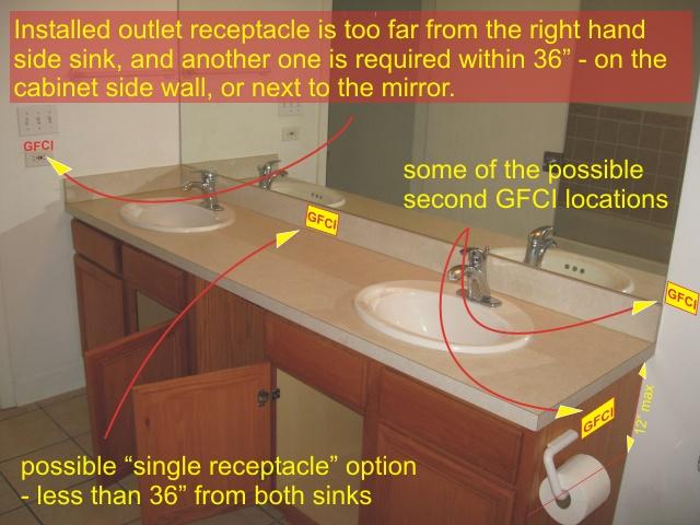 Chicago New Condo Bathroom Inspection, Bathroom Plug Requirements