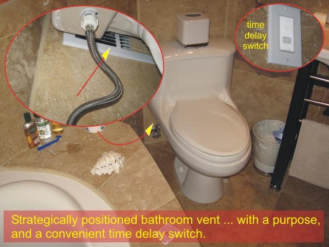 Code Requirement For Bathroom Vent, What Is Code For Venting A Bathroom Fan