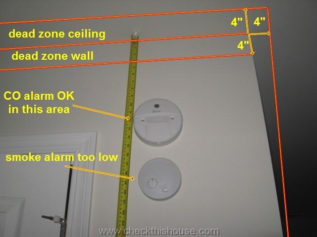Where To Install A Carbon Monoxide Detector Alarm Checkthishouse