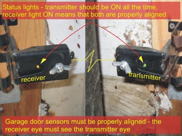 Orange Light On Garage Sensor Off 73, How To Wire Garage Door Sensors