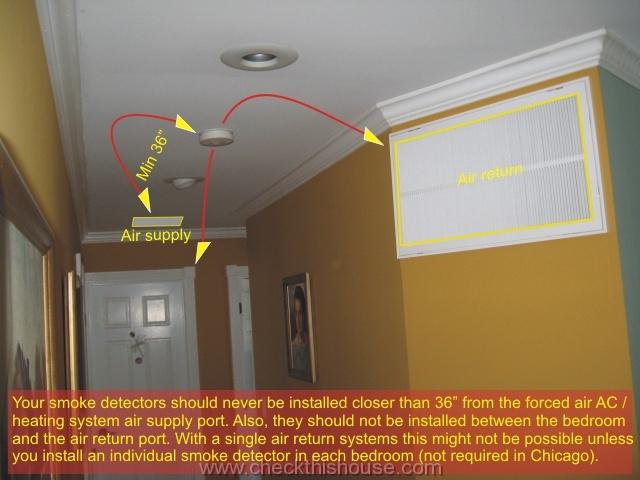 Where Is The Best Place To Install A Smoke Alarm Detector Proper Smoke Alarm Locations Checkthishouse