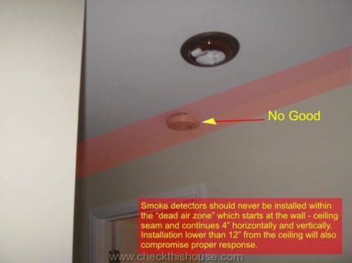 Where To Install Smoke Alarm Detector Proper Smoke Alarm Location Checkthishouse