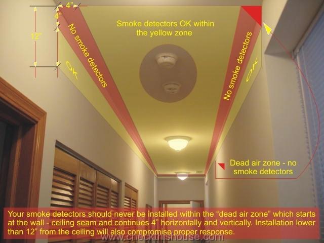 Where Is The Best Place To Install A Smoke Alarm Detector Proper Smoke Alarm Locations Checkthishouse