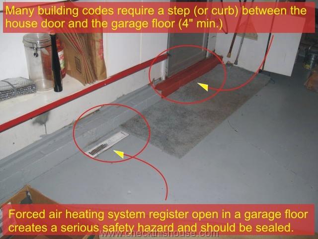 Importance Of Attached Garage Firewalls, Fire Door Regulations Between Garage And House