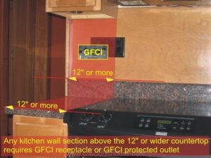 Kitchen Gfci Required Above 12 Inch Or Wider Countertop 300x225 
