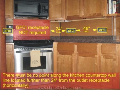 Kitchen Gfci There Must Be No Point Along The Kitchen Countertop Wall Line Located Further Than 24 Inches From The Receptacle Horizontally 510x382 