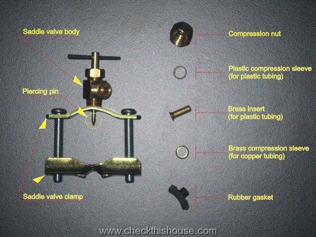 EASTMAN Ice Maker Installation Kit with Brass Inserts, 1/4 Inch