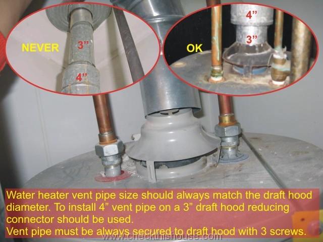 water heater overflow pipe code